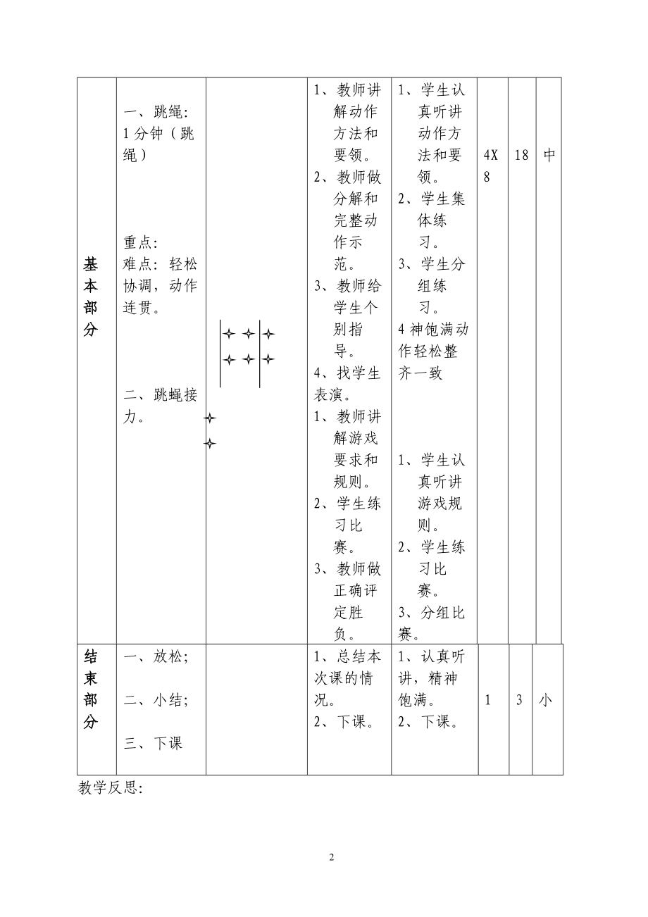 中年级体育课教案_第2页