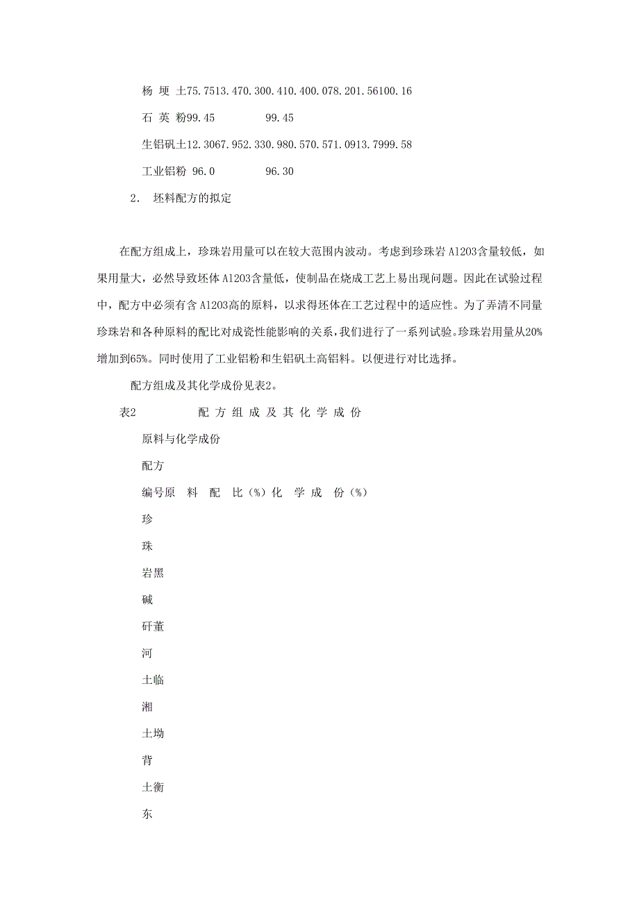 珍珠岩在陶瓷坯料中应用.doc_第2页