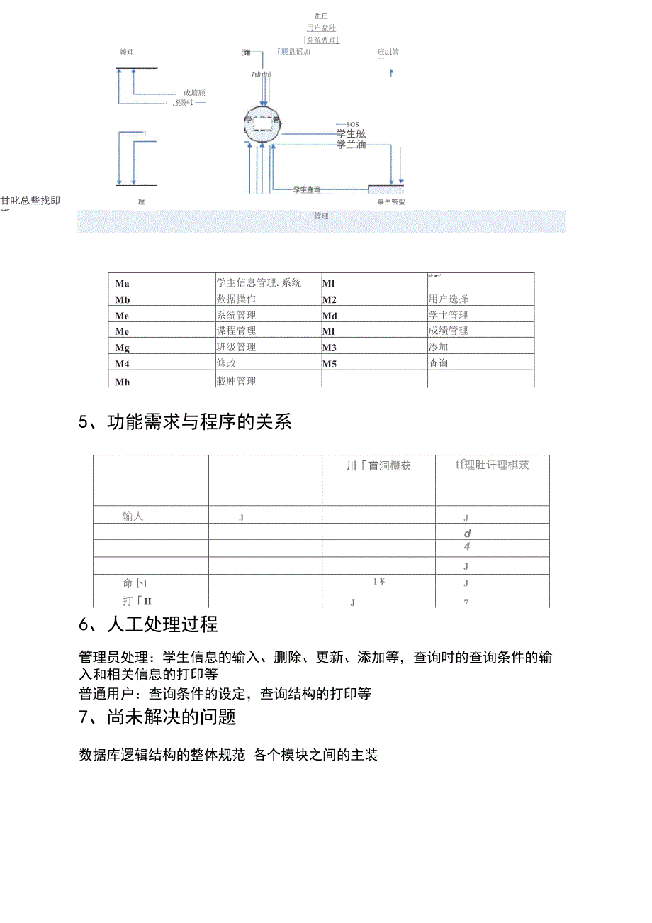 总体设计说明书_第4页