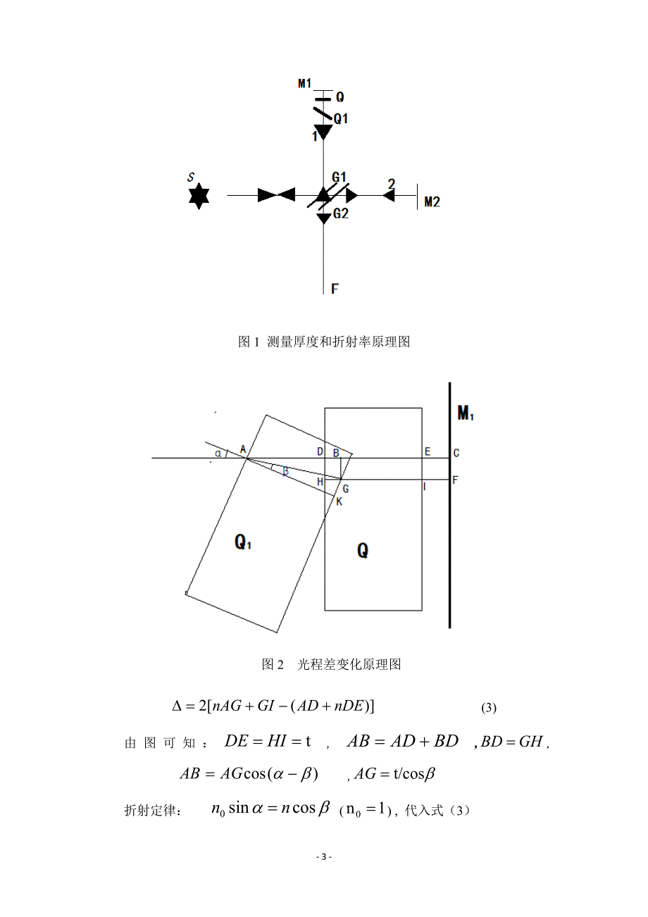 利用迈克尔孙干涉仪测量透明体的折射率.doc_第3页