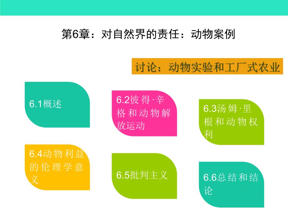 环境伦理学第六章_第4页