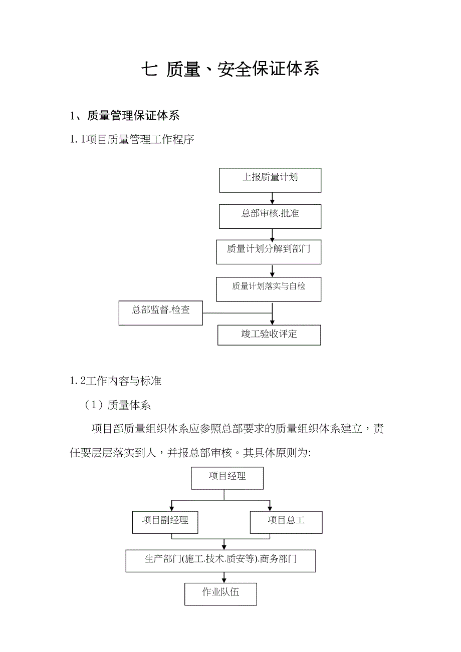 七质量安全保证体系()（天选打工人）.docx_第1页