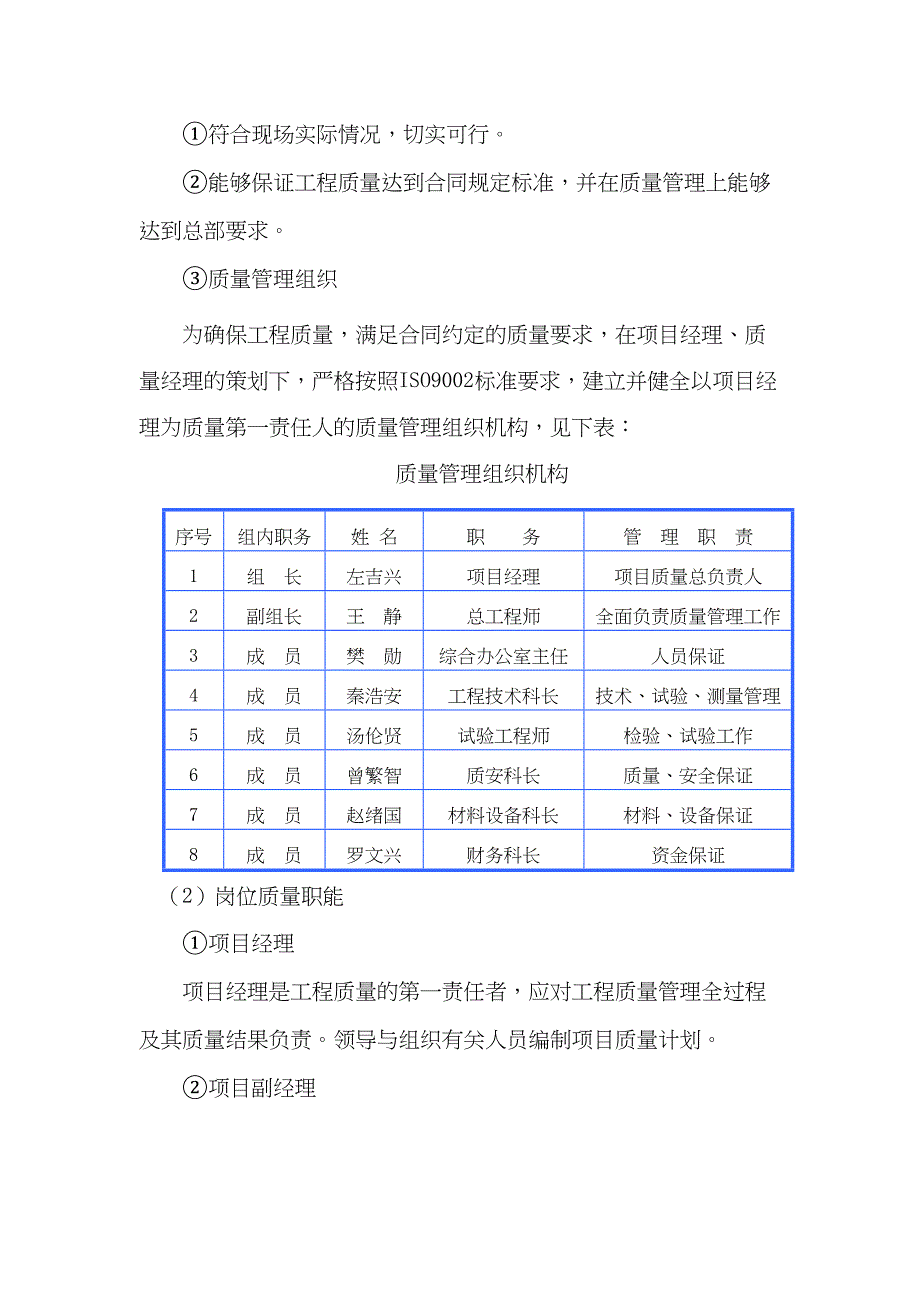 七质量安全保证体系()（天选打工人）.docx_第2页