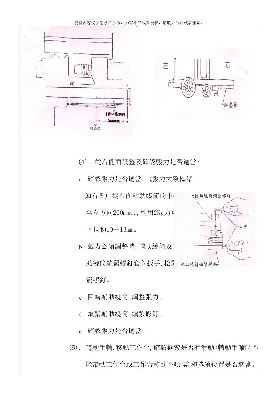 手动磨床操作说明书样本.doc_第4页