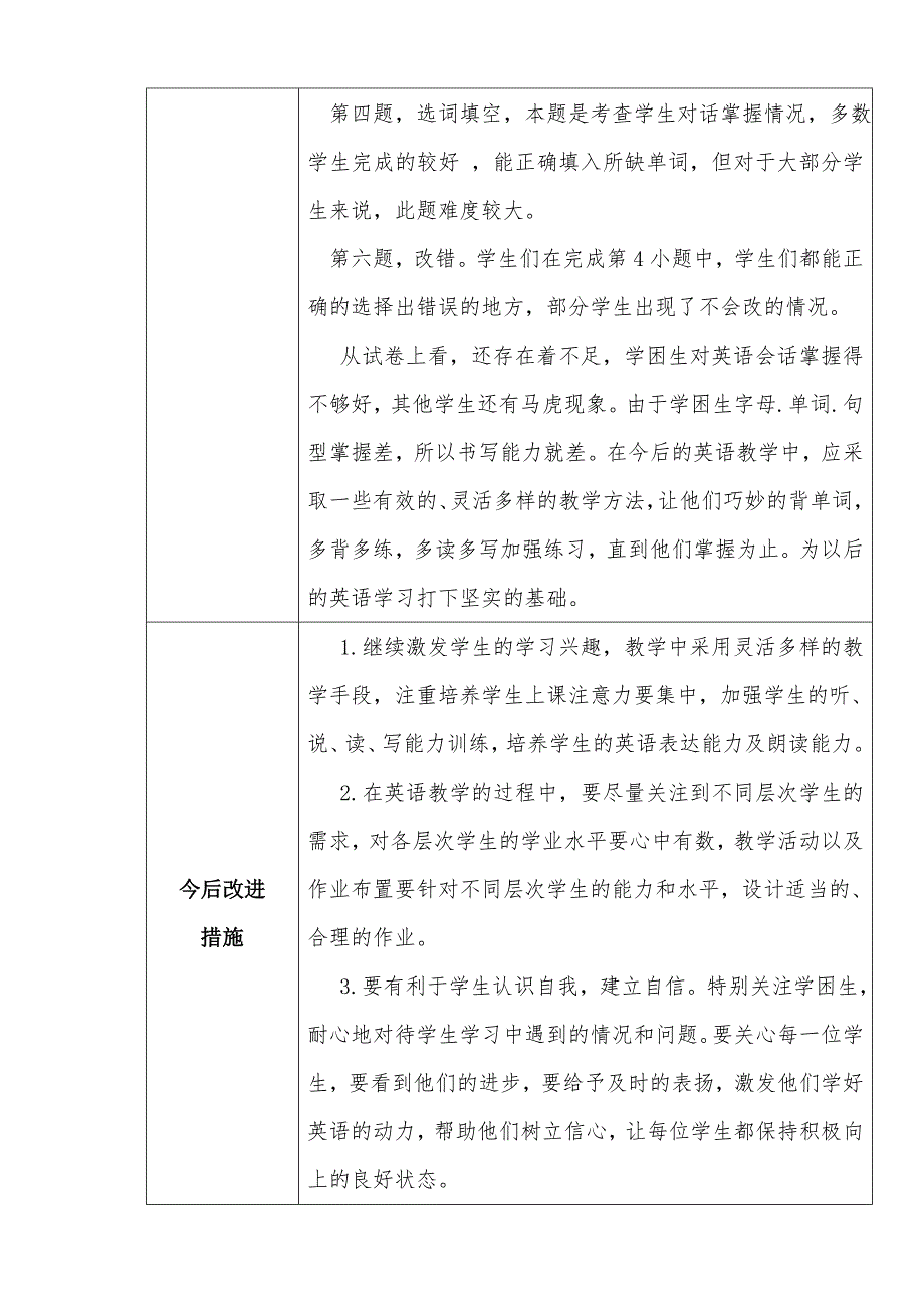 2012-2013年度第二学期三年级英语期末考试试卷分析_第2页