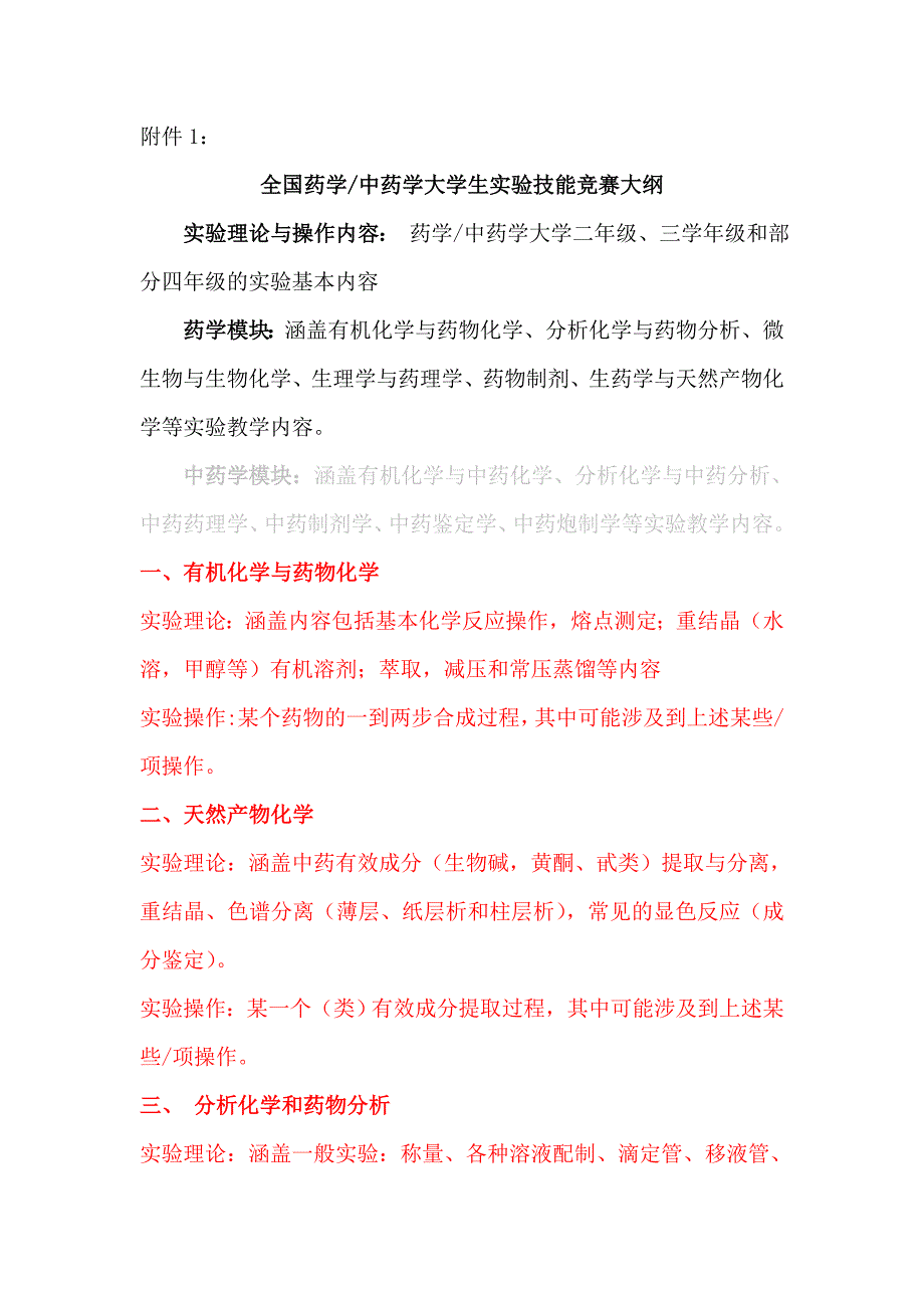 药学实验技能大赛方案_第4页