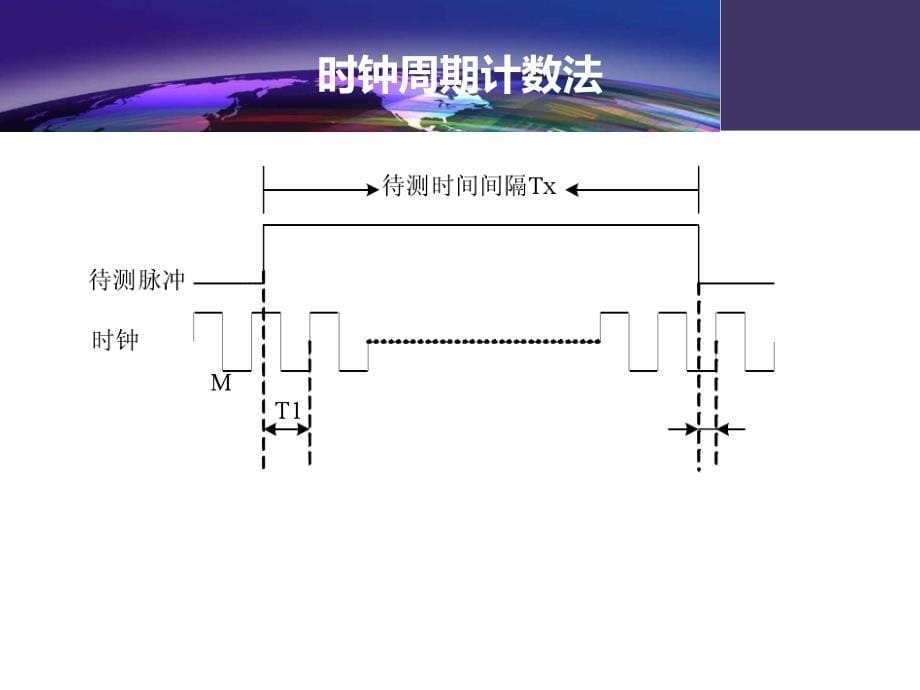 fpga实现tdc的设计开题报告PPT优秀课件_第5页