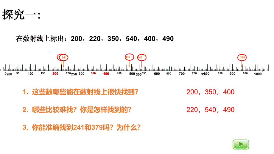 二年级下册数学课件数射线千沪教版共12张PPT_第4页