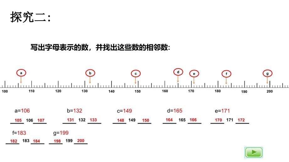 二年级下册数学课件数射线千沪教版共12张PPT_第5页