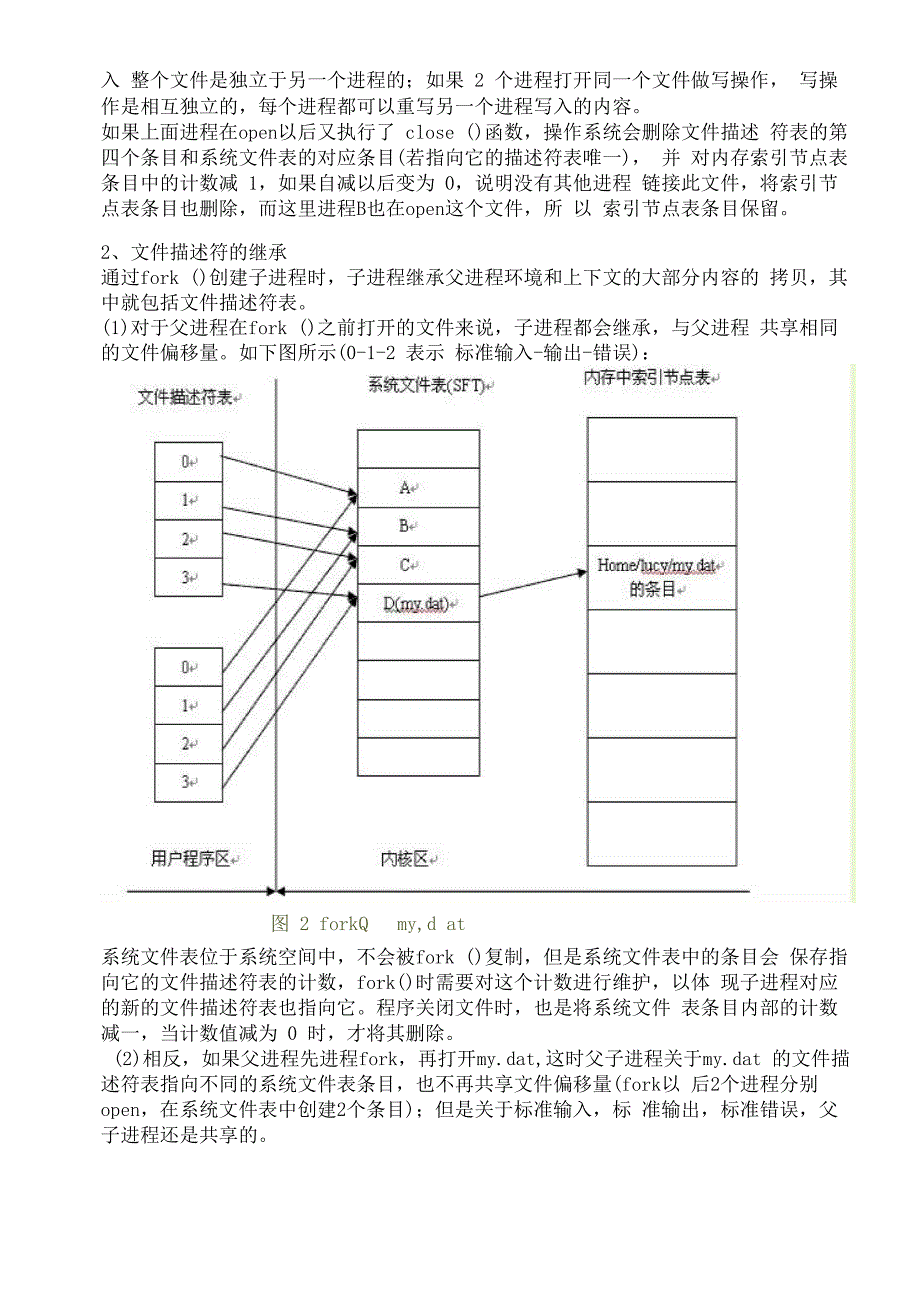 fork()子进程与父进程_第2页