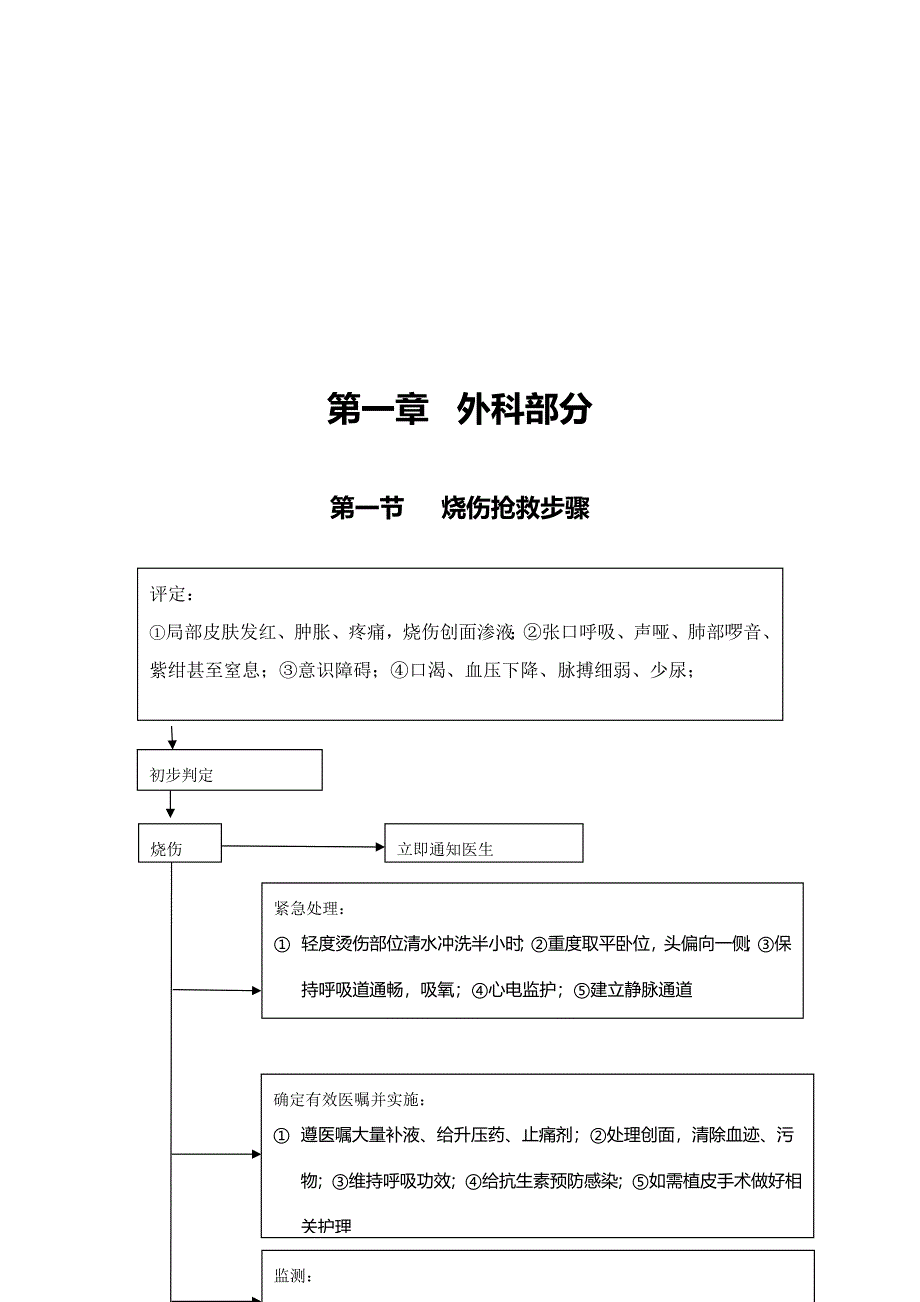 外科疾病抢救作业流程.docx_第2页