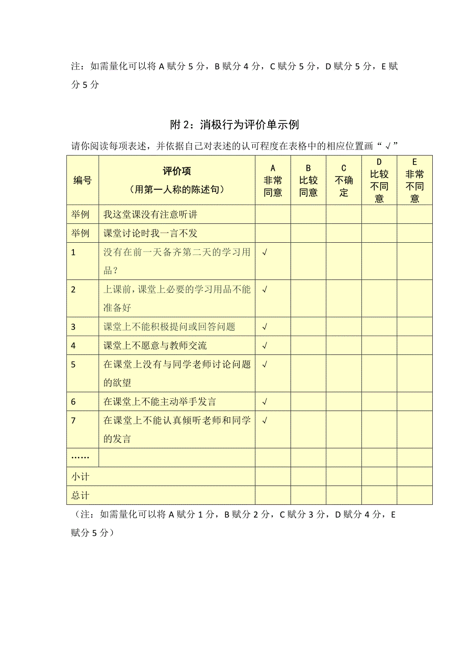 第五阶段【参考模板】行为态度评价问卷调查.docx_第4页