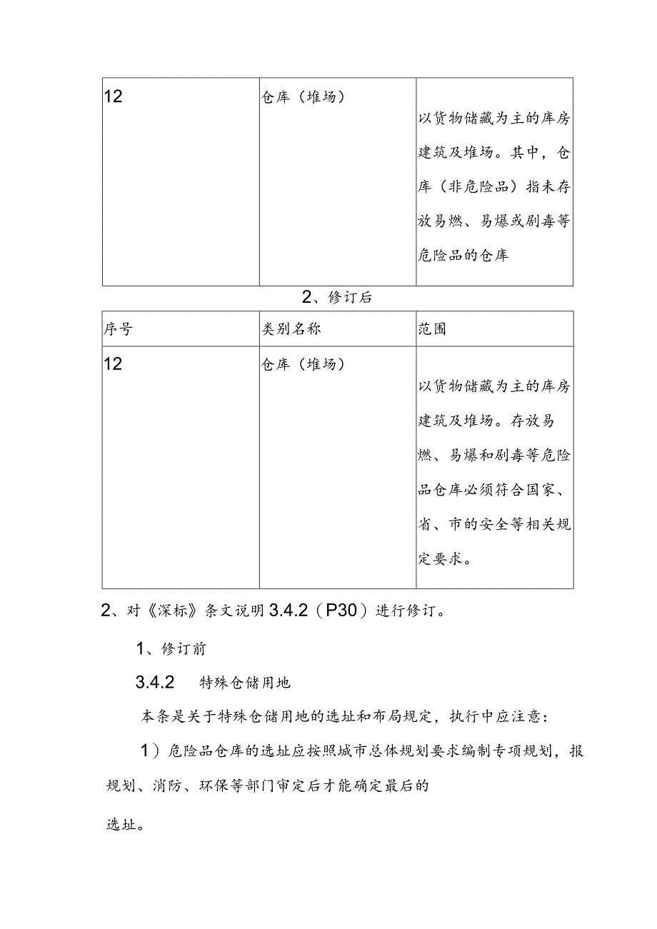 关于仓储用地的修订内容及说明_第3页