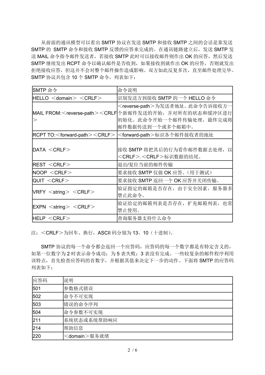 VCSMTP协议电子邮件传送剖析_第2页