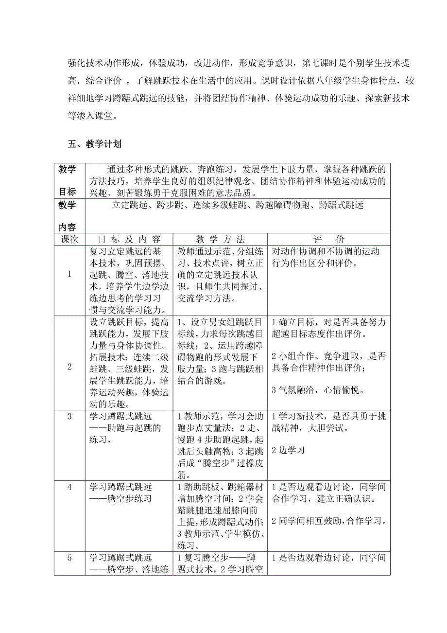 《跳跃》教学设计_第2页