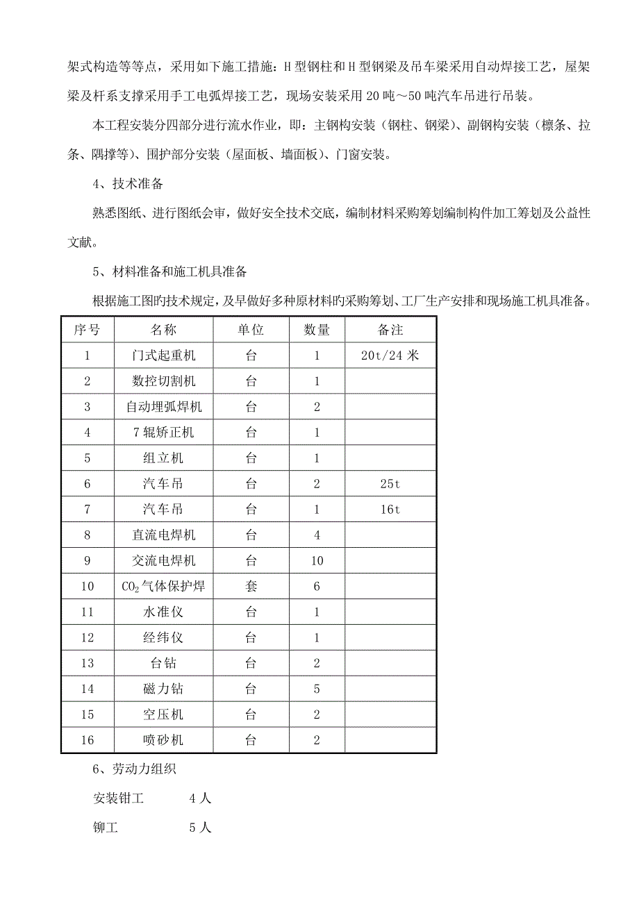 稀土磁盘钢构综合施工专题方案_第4页