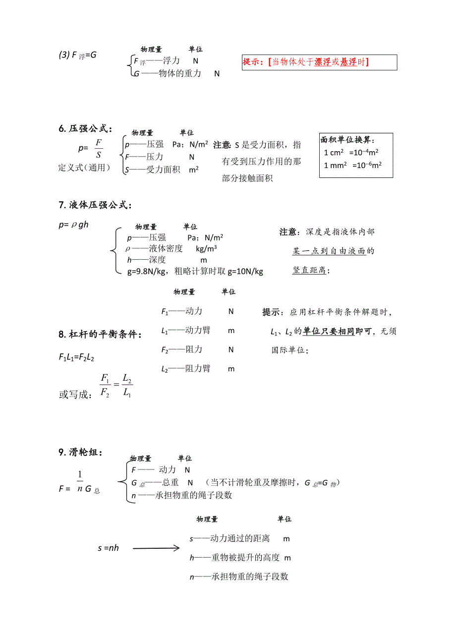 中考物理公式——必背_第2页