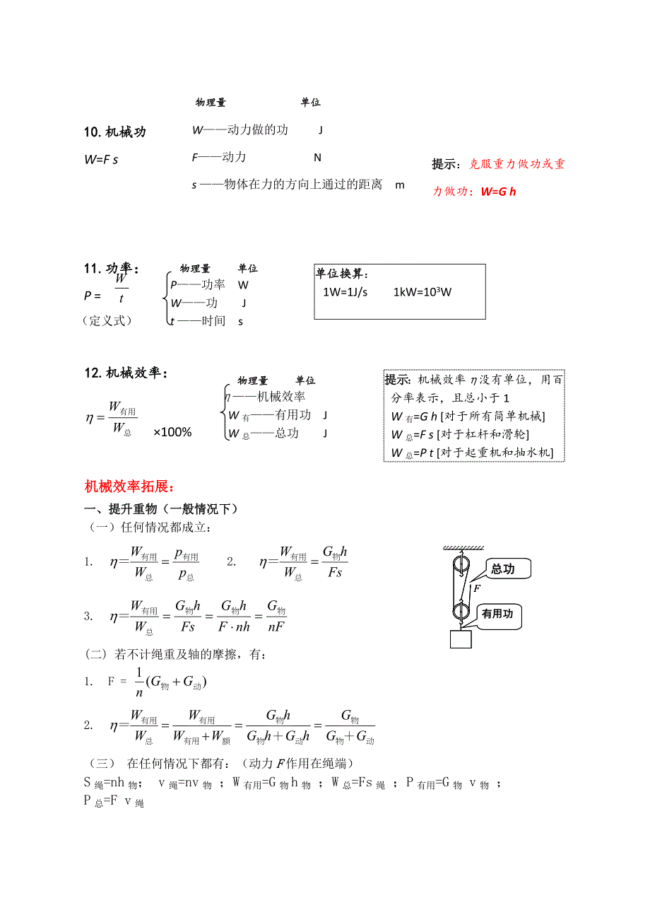 中考物理公式——必背_第3页