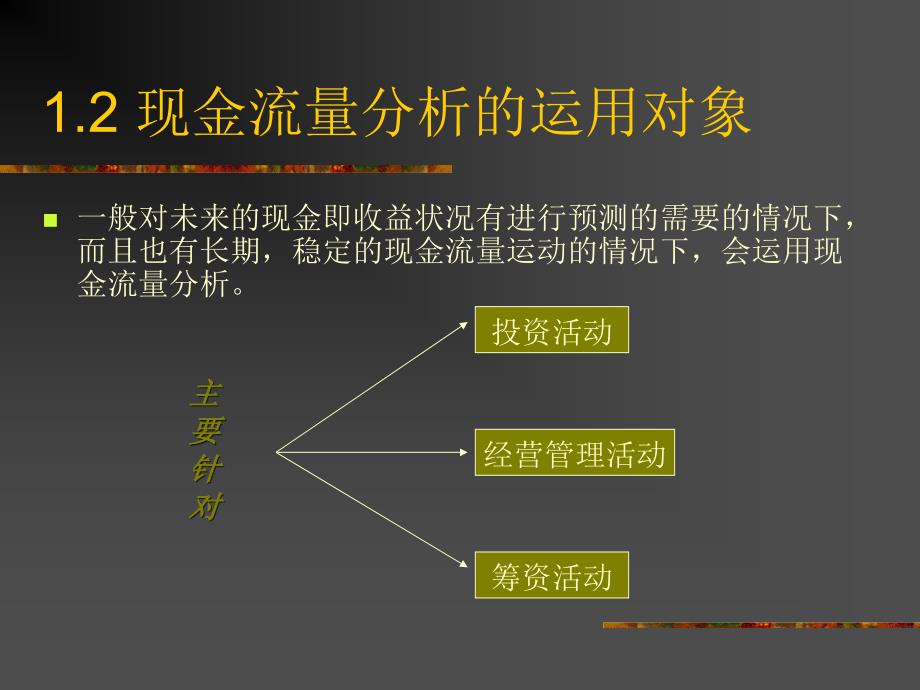 房地产项目贴现现金流分析讲座_第3页