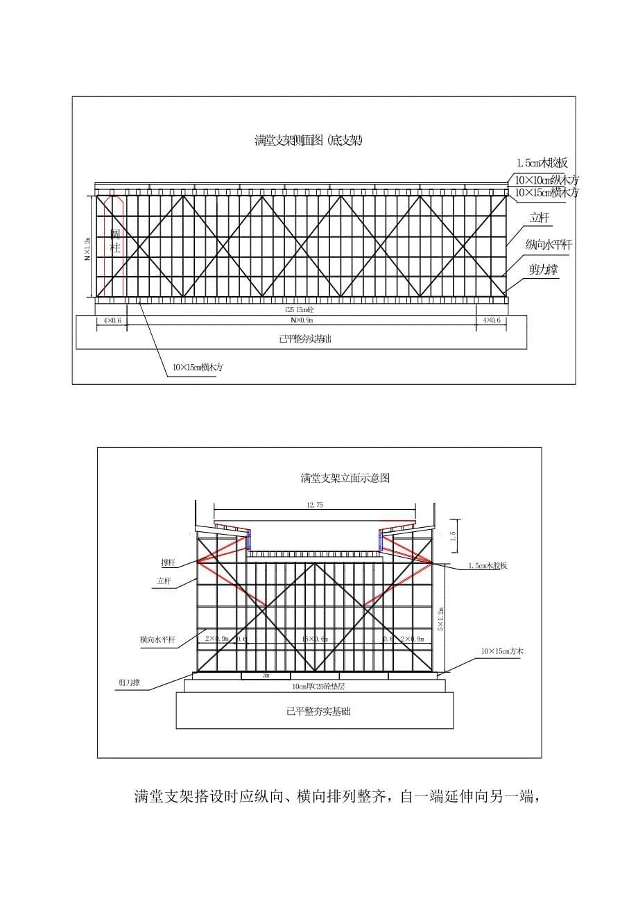 满堂支架现浇箱梁施工方案_第5页