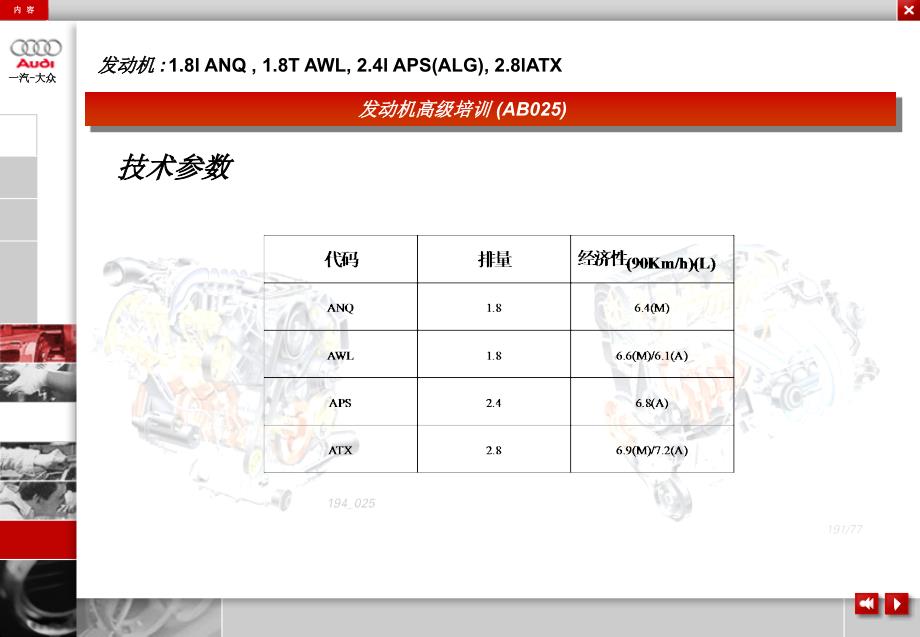 奥迪A6发动机_第2页