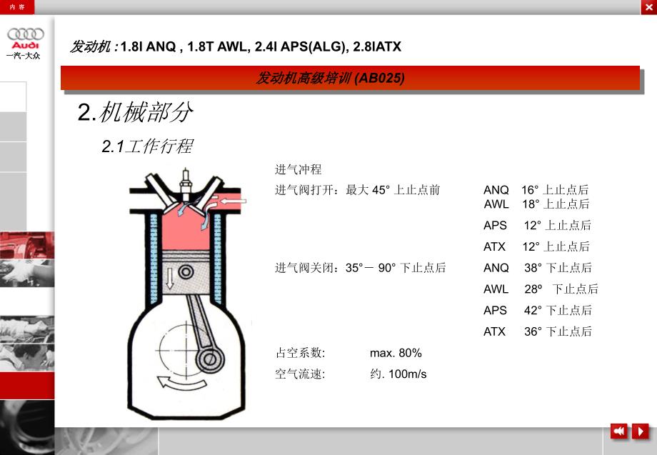 奥迪A6发动机_第3页