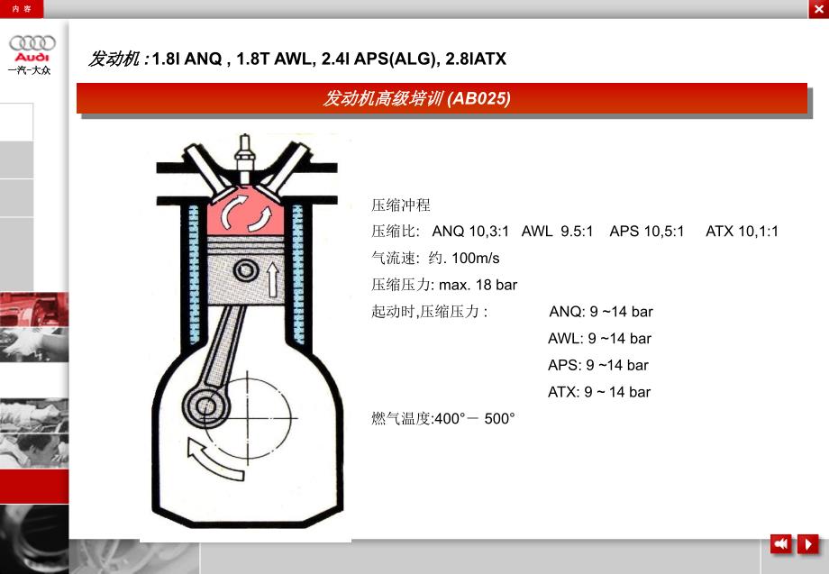 奥迪A6发动机_第4页