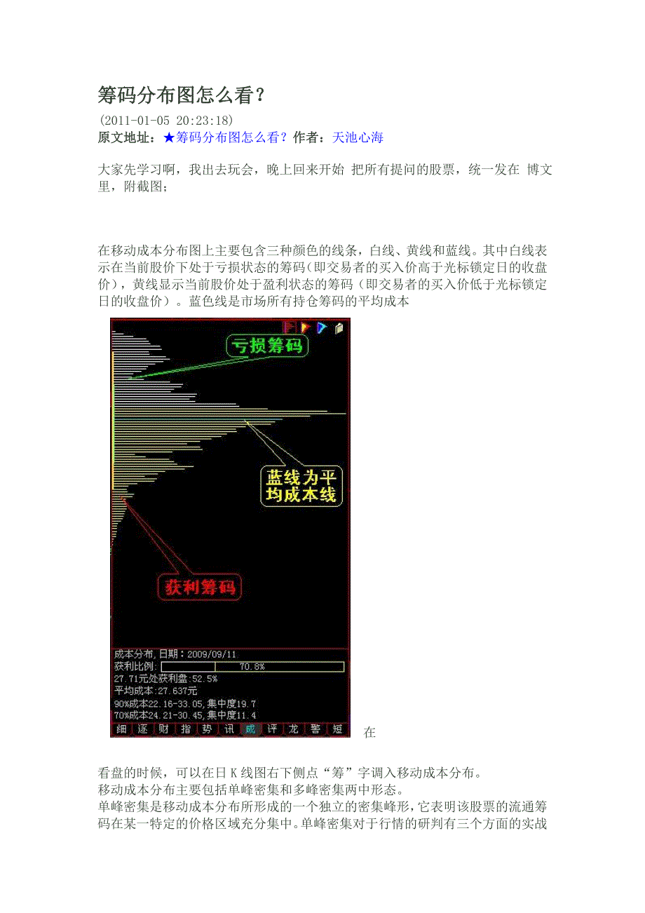 筹码分布图一看就懂_第1页