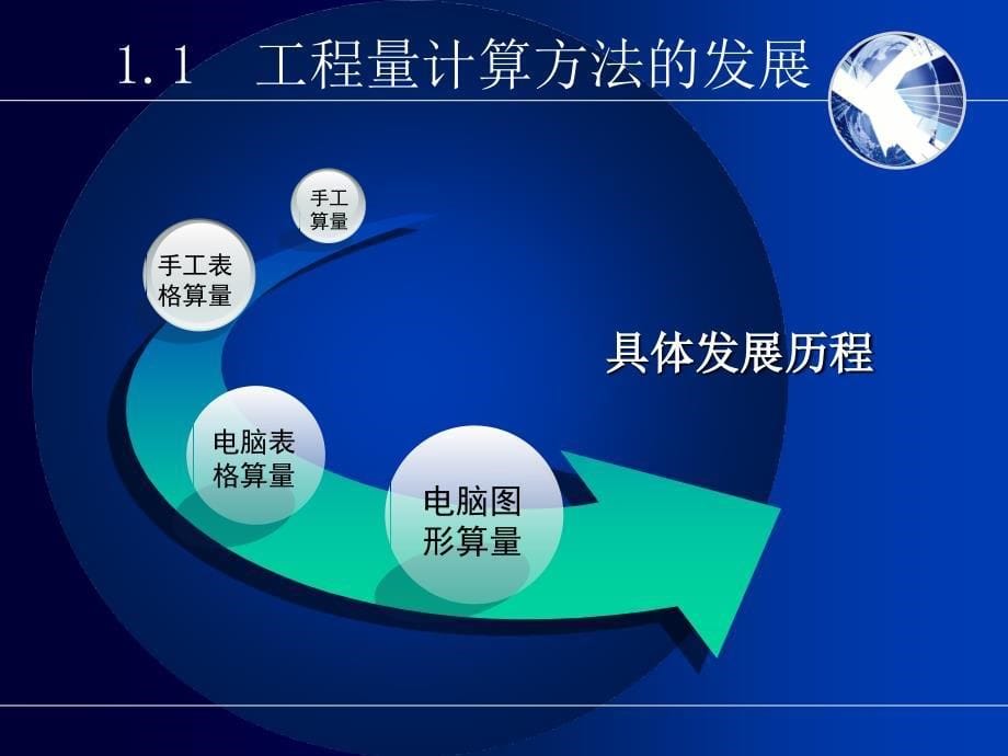 精美毕业论文答辩PPT005ppt课件_第5页