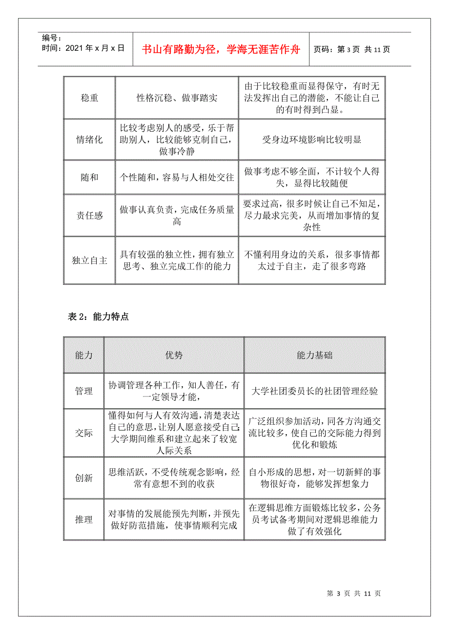 咨询师的职业生涯规划_第3页