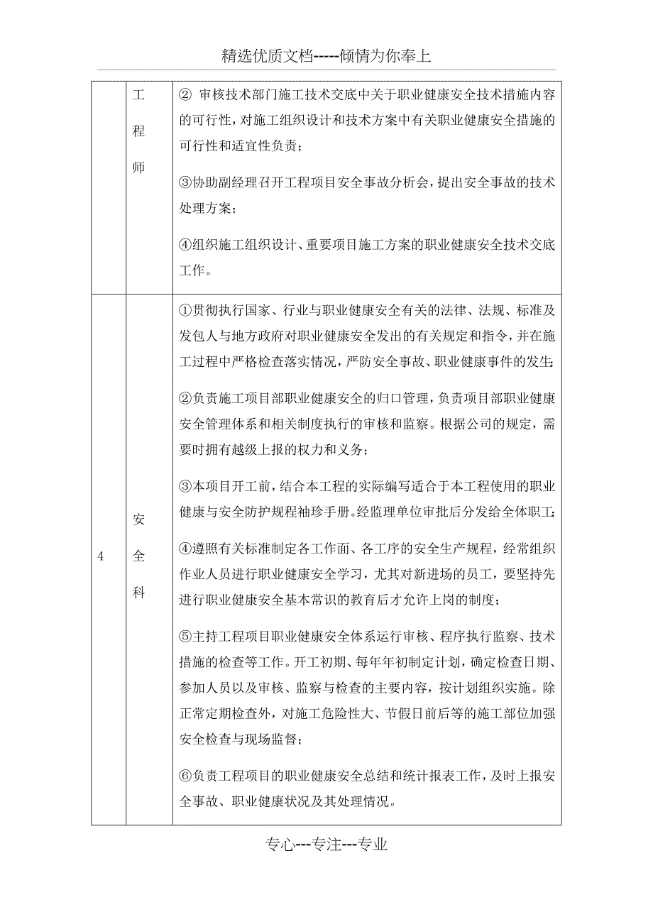 安全管理体系与措施_第4页