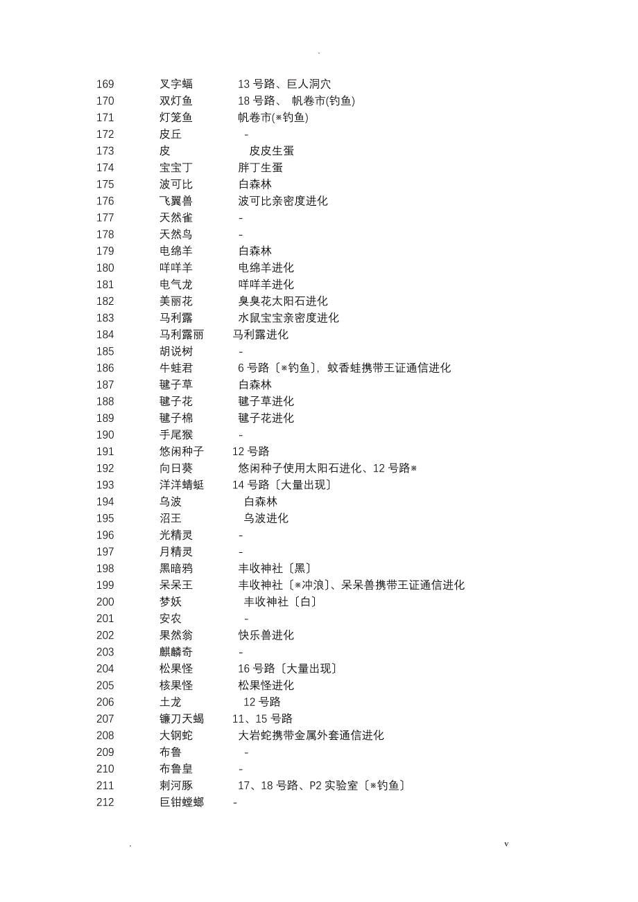 口袋妖怪_黑白全宠捕捉地点地点大部分中文_第5页