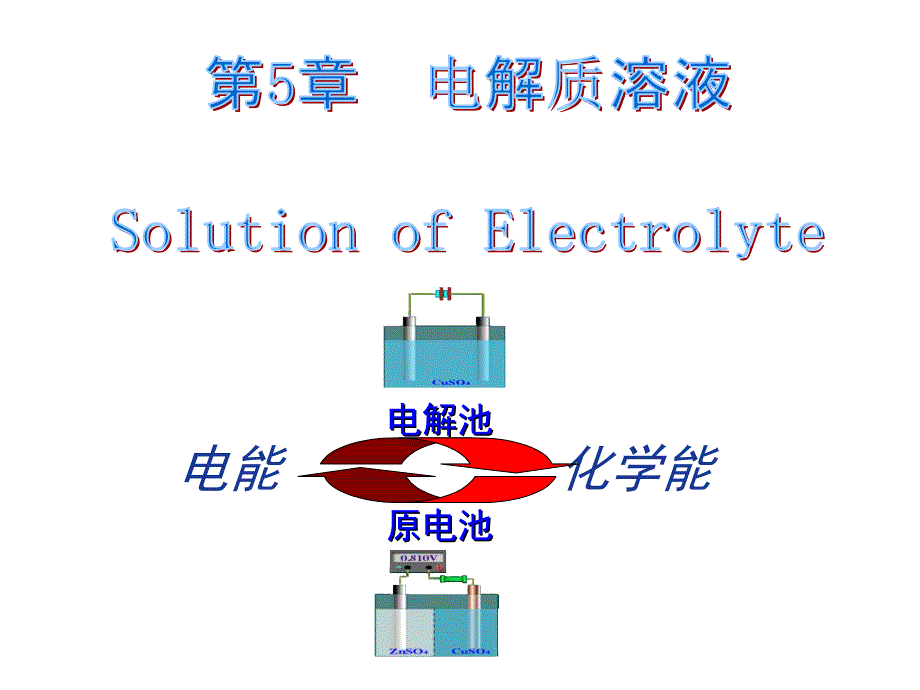 物理化学电解质溶液PPT课件_第1页