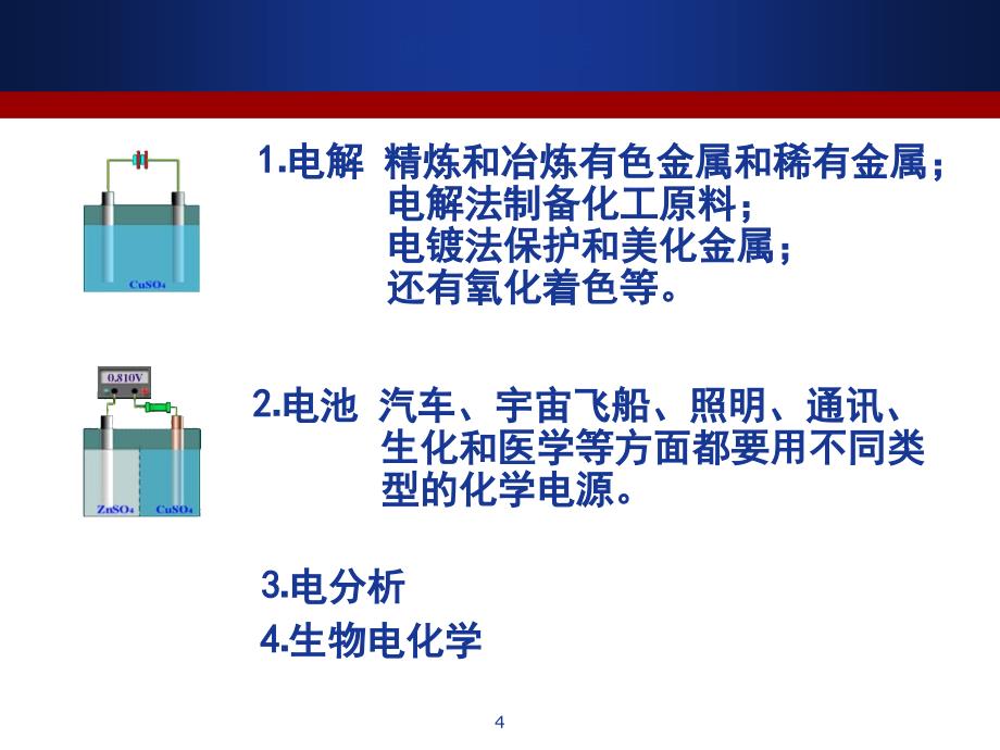 物理化学电解质溶液PPT课件_第4页