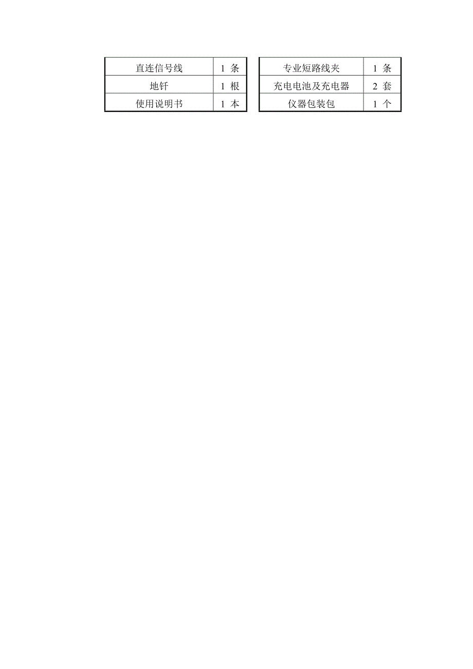 电缆探伤仪功能要求及技术参数.doc_第4页