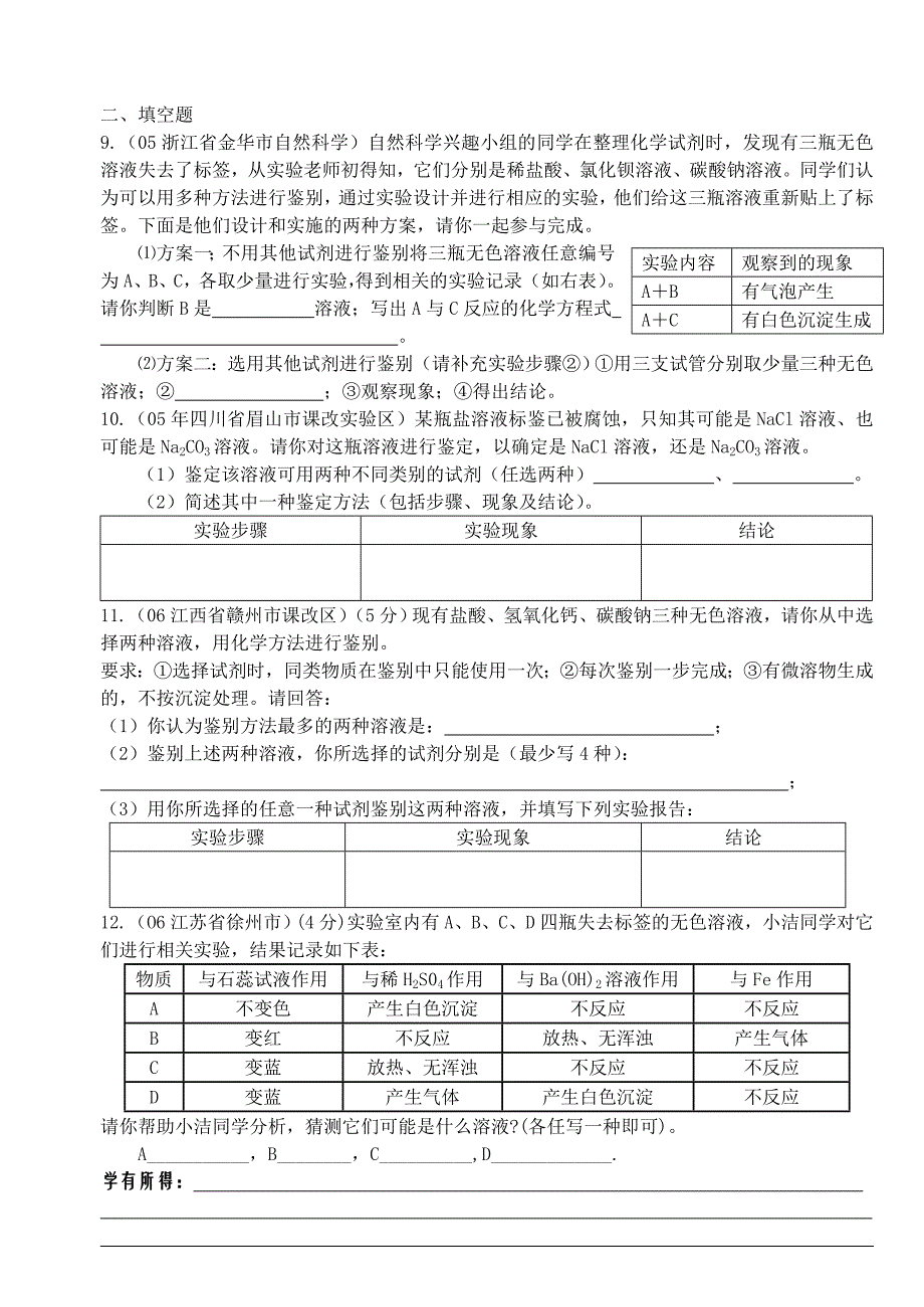 酸碱盐专题复习一《物质鉴别题常见题型及解法》_第2页