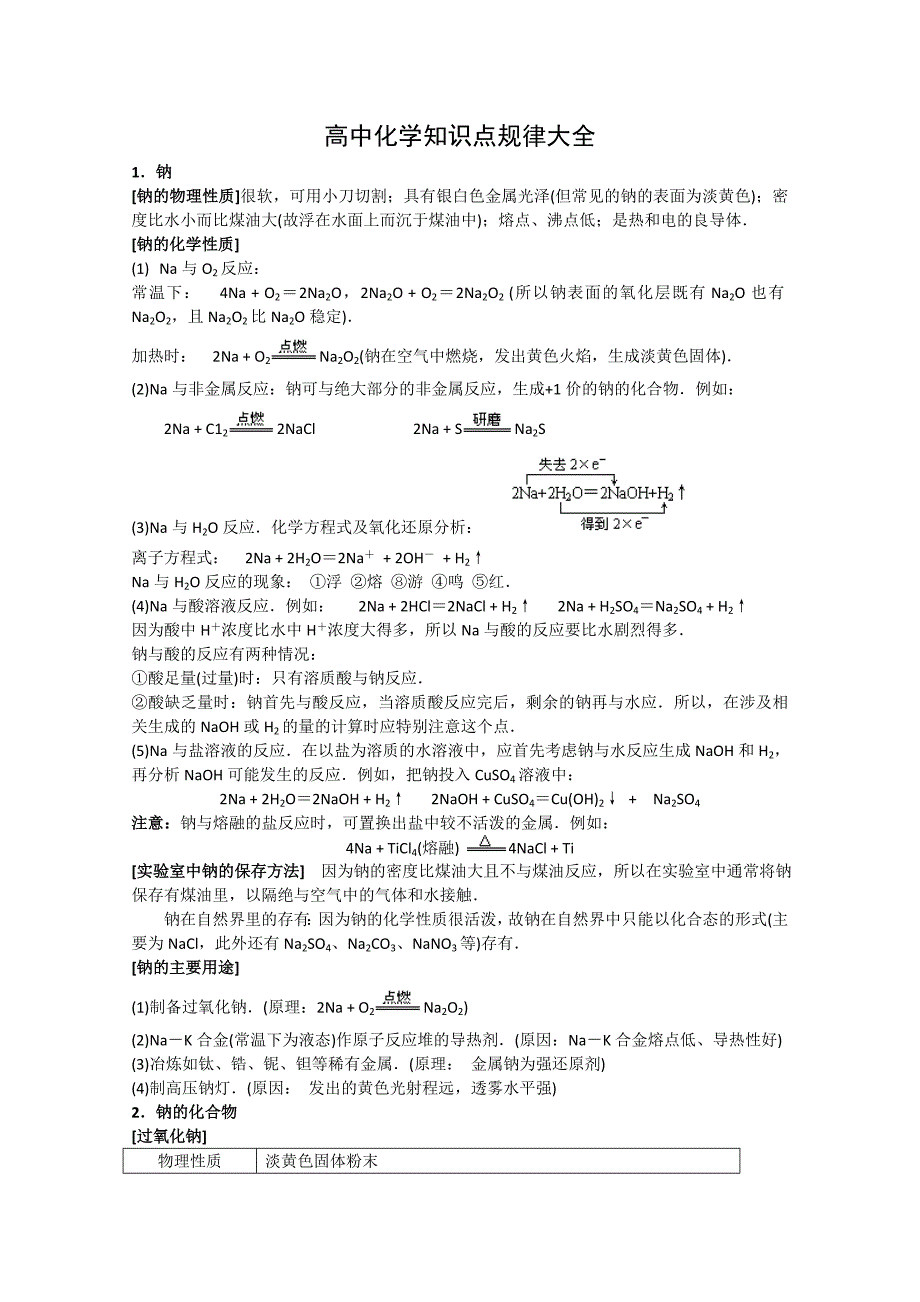 高中化学知识点规律大全——《碱金属》_第1页