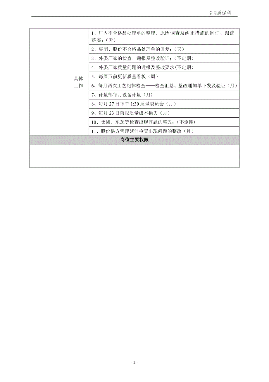 质保科岗位说明书_第2页