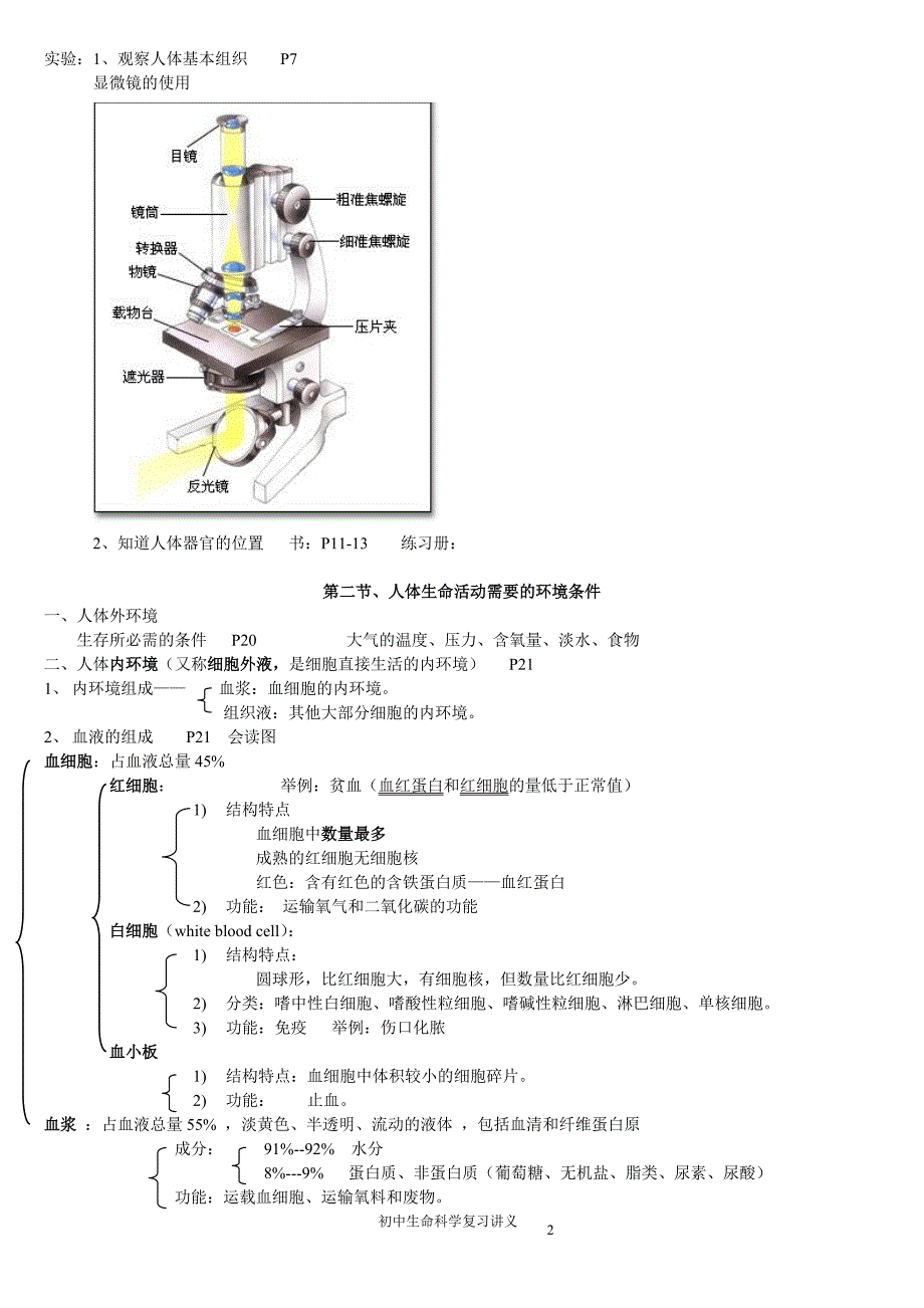 上海市初中生命科学复习讲义.doc_第2页