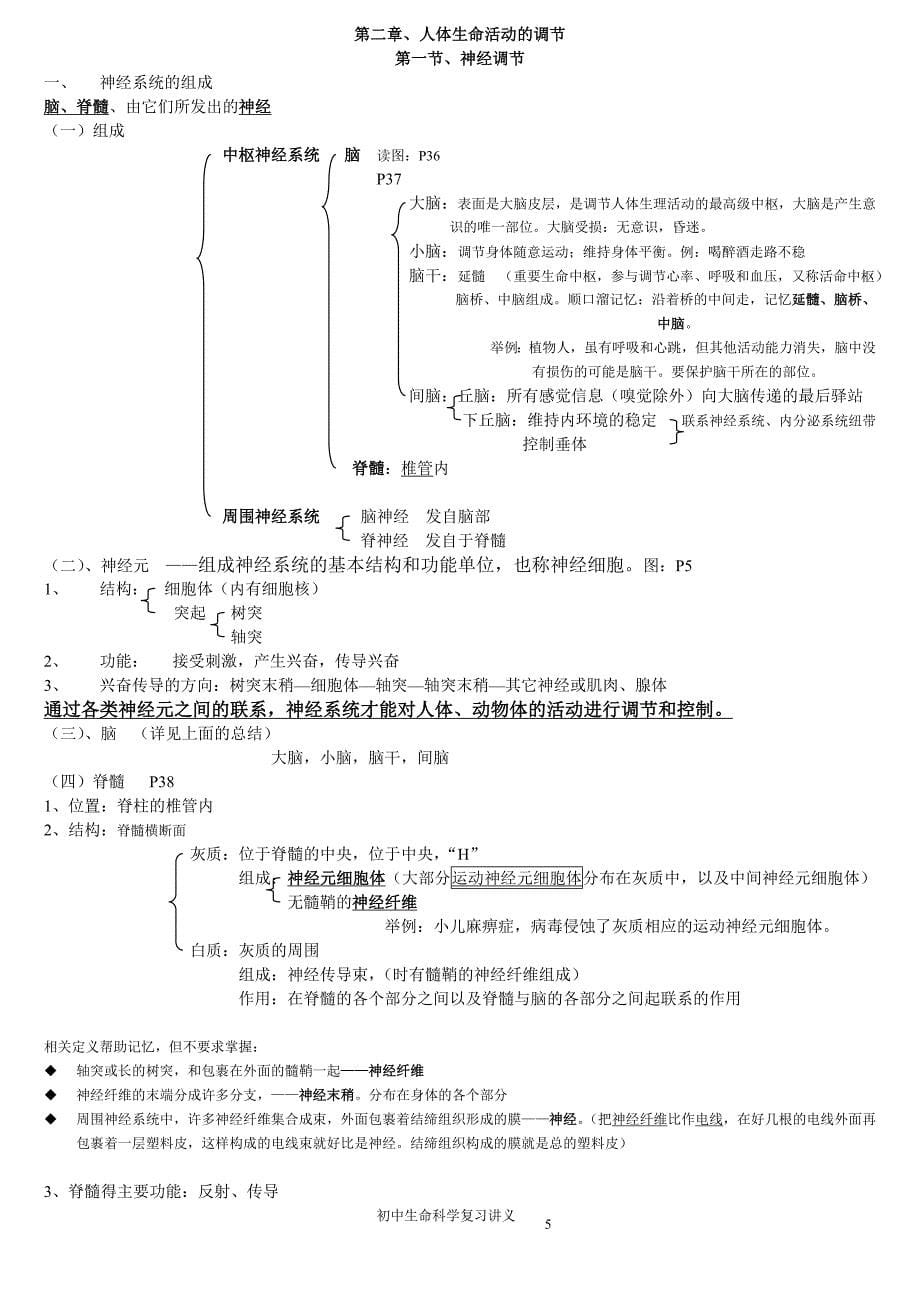 上海市初中生命科学复习讲义.doc_第5页