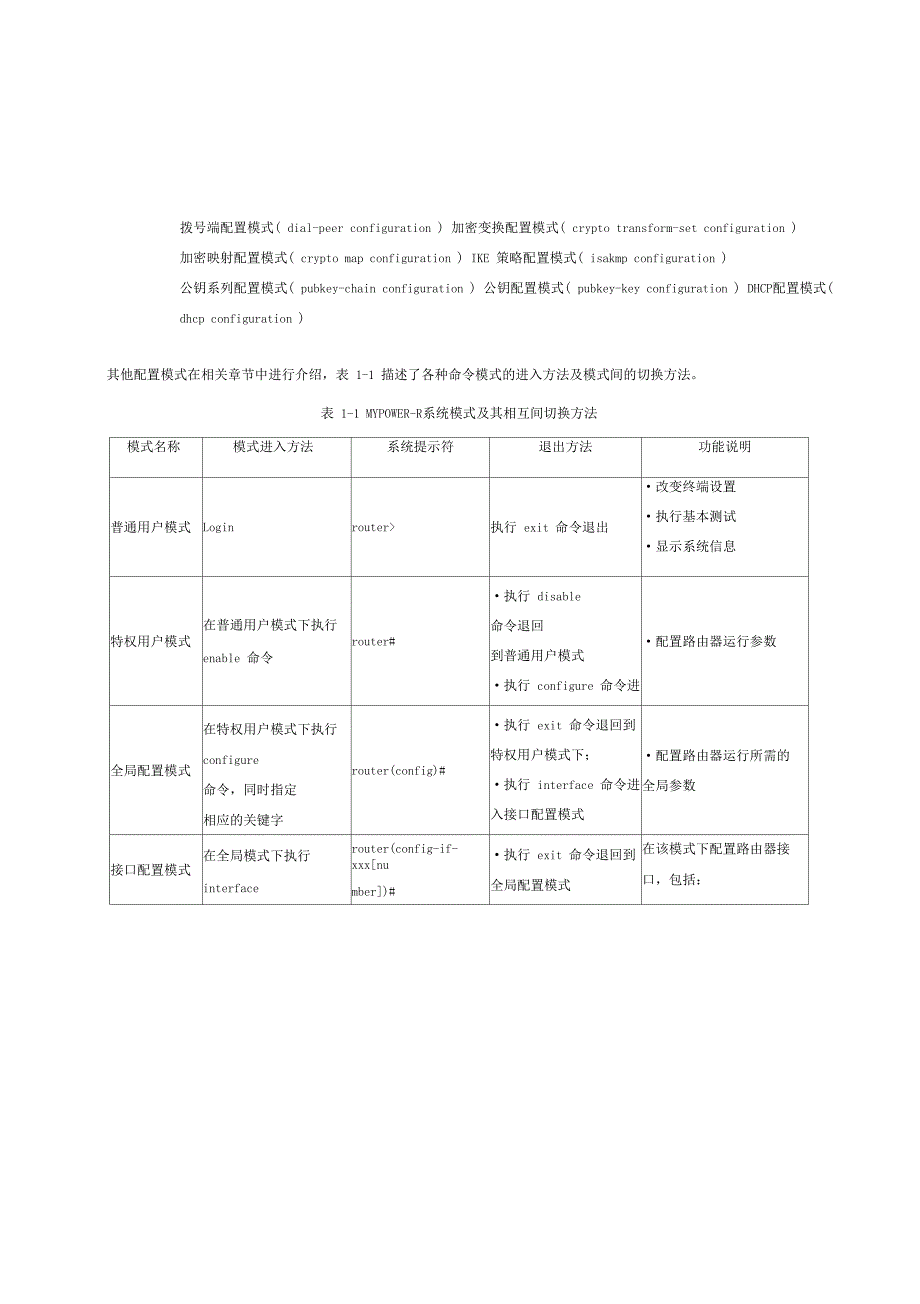 迈普路由器配置手册_第2页