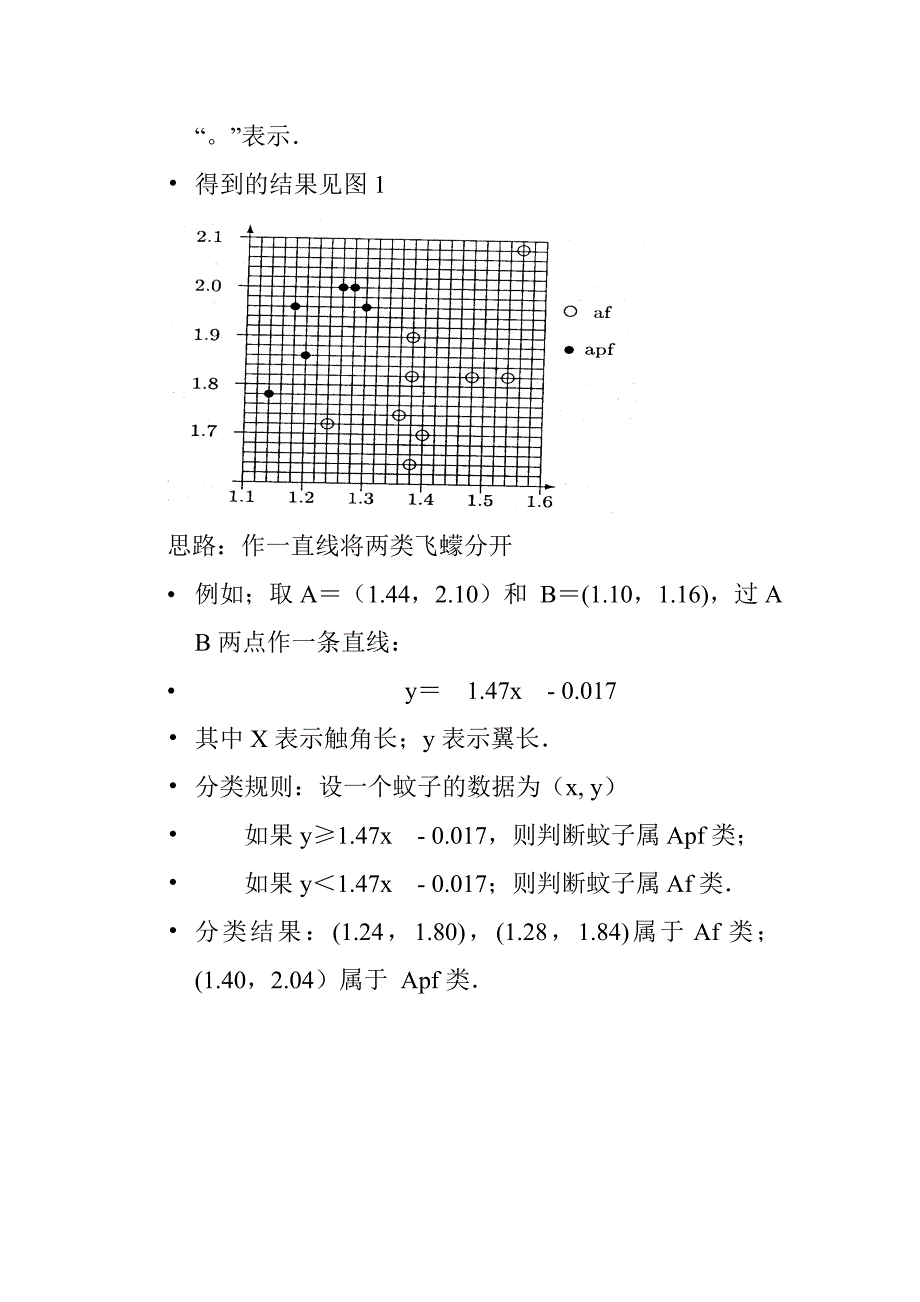 第2章 神经网络(2).doc_第2页