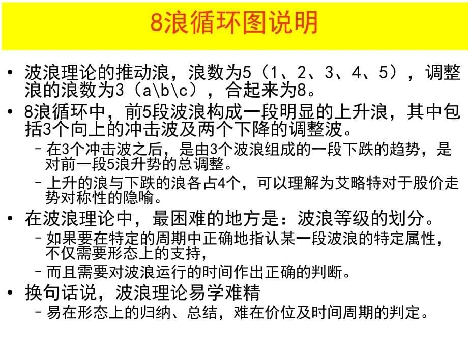 波浪理论要点图解课件_第5页