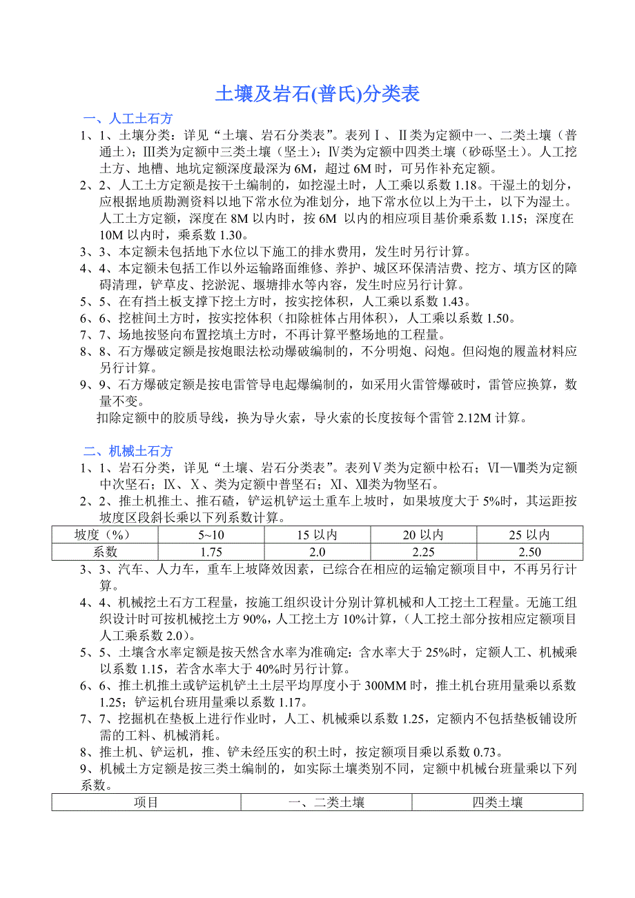 土壤及岩石(普氏)分类表_第1页