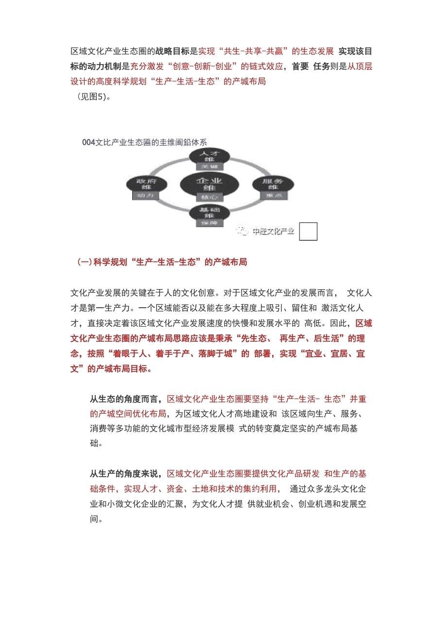 区域文化产业的发展模式演进_第5页