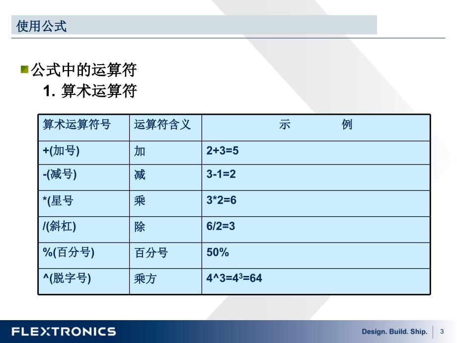 Excel培训手册 — 中级班教材_第3页