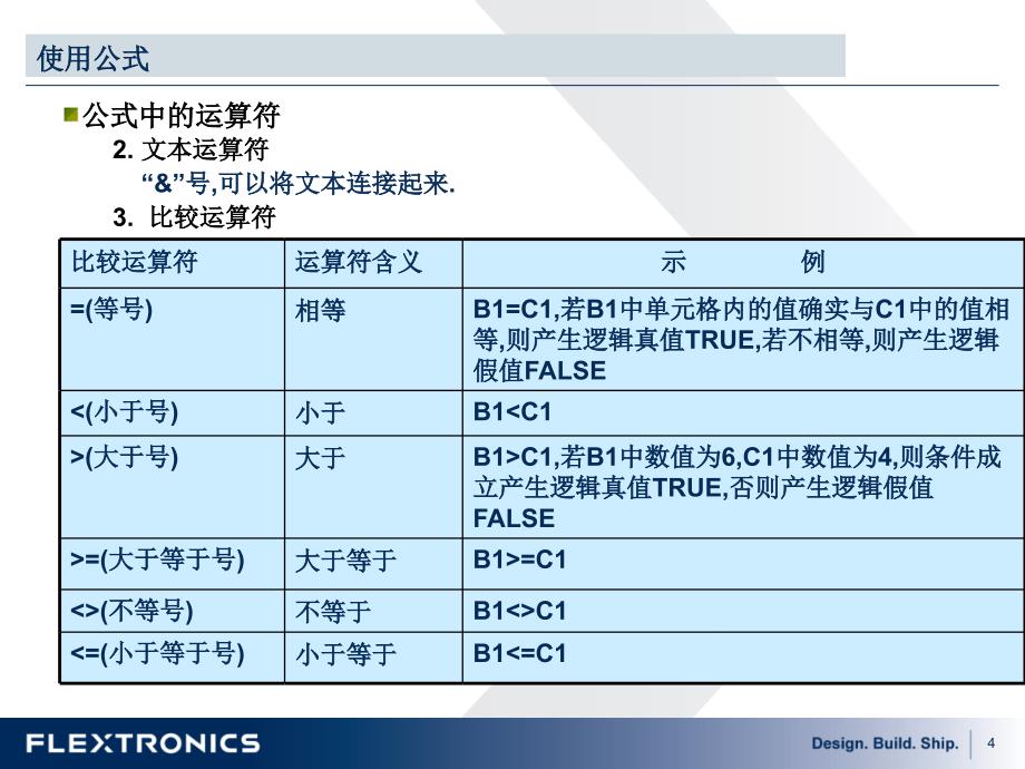 Excel培训手册 — 中级班教材_第4页