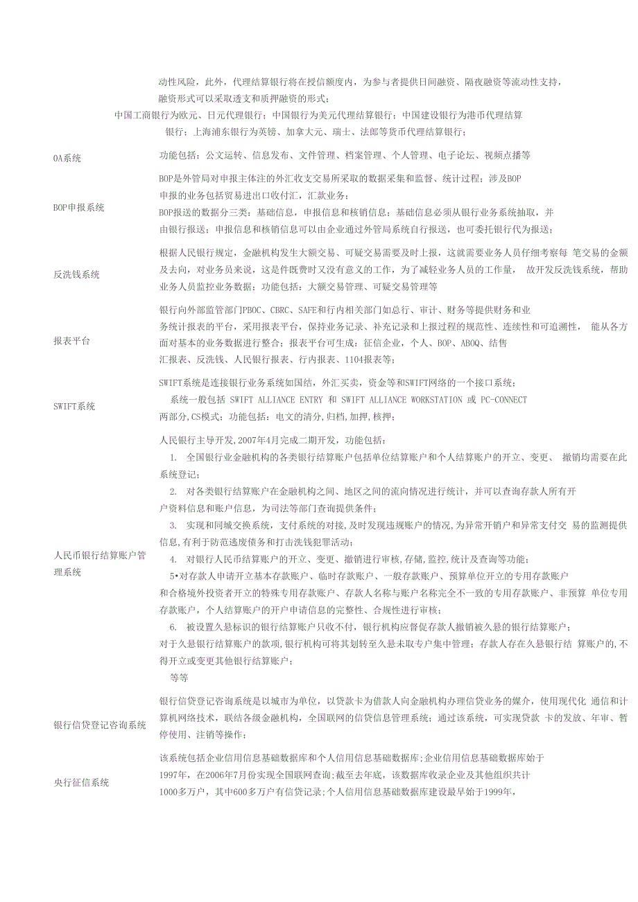 银行各系统简介_第3页