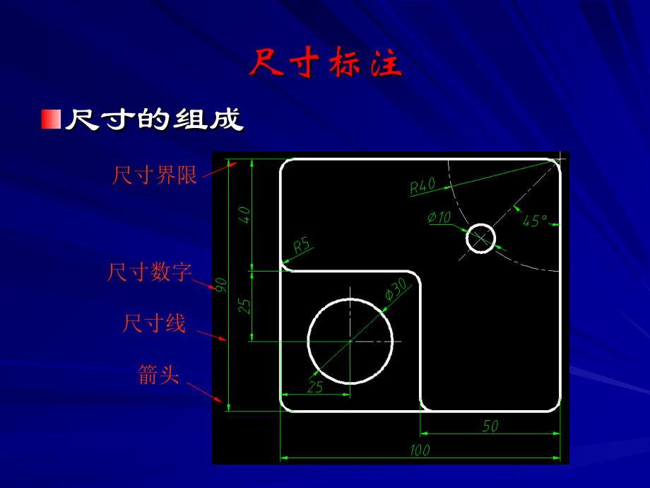 AutoCAD第五讲尺寸标注ppt课件_第2页