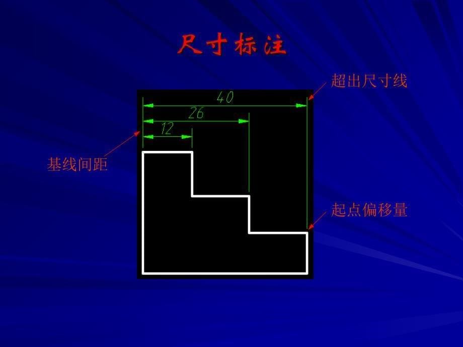 AutoCAD第五讲尺寸标注ppt课件_第5页